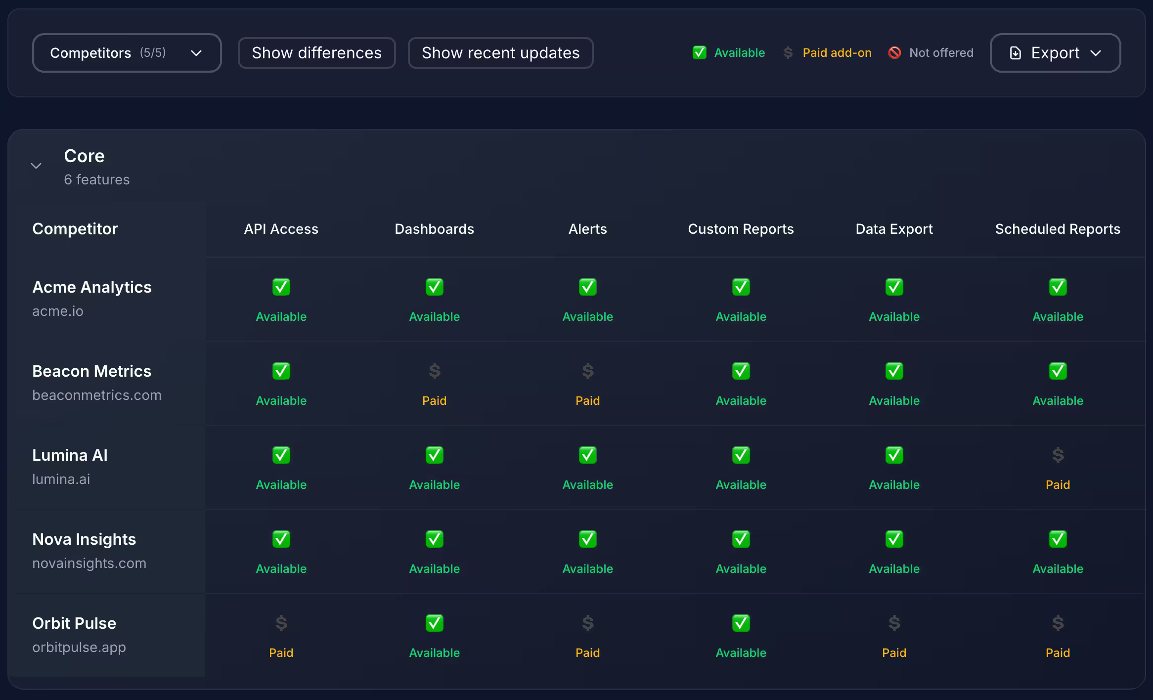 See new features & product updates screenshot